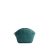 Sea Glass